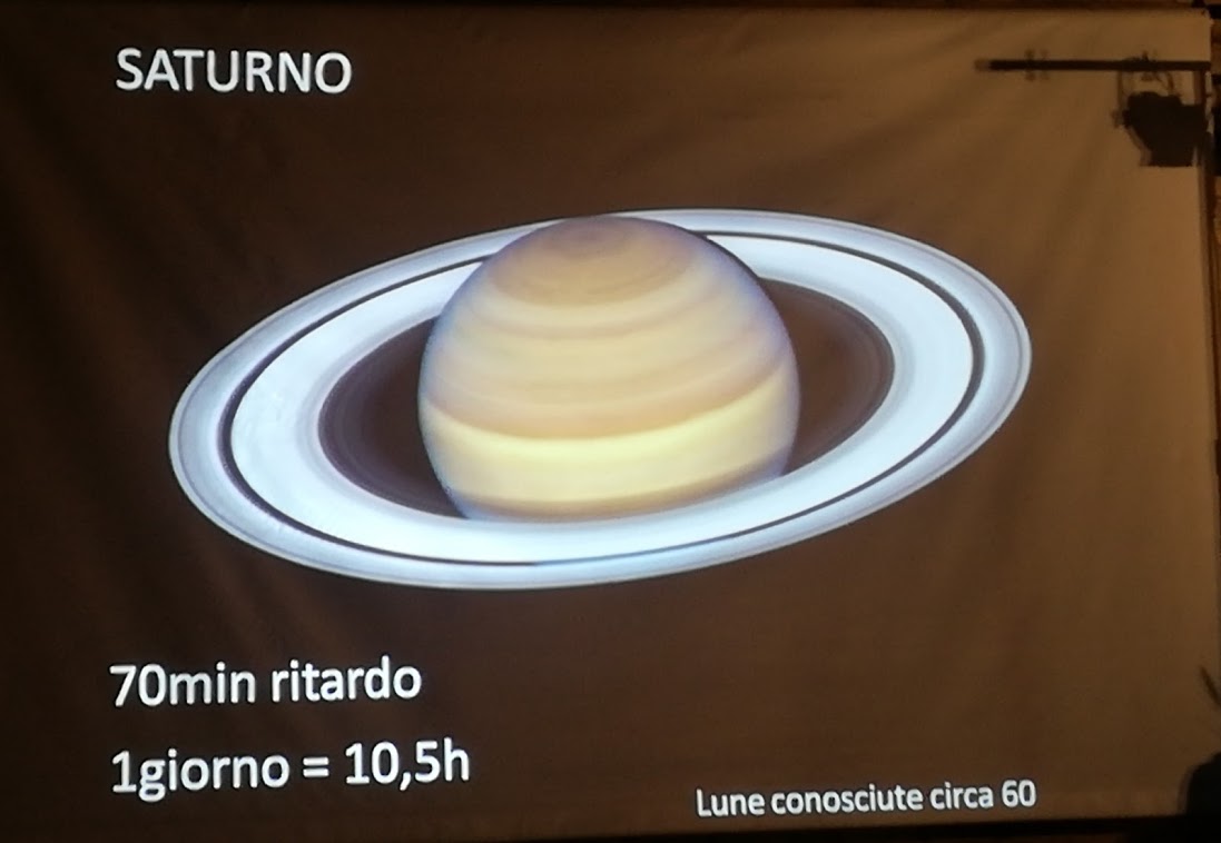 Talmassons (UD) DAL COSMO ALLA PAROLA   Poesia e Scienza sotto le stelle      26 sett 2020